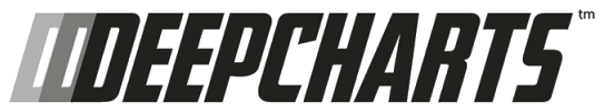DeepCharts